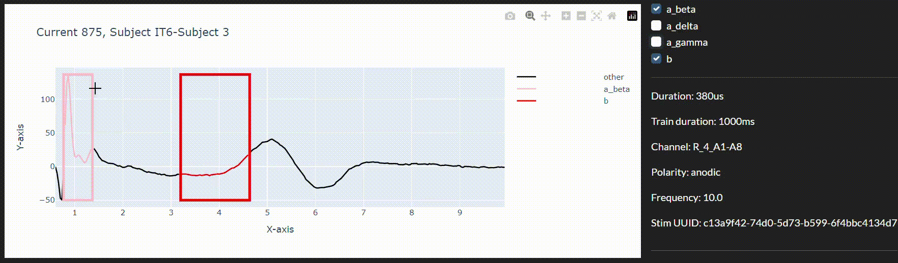 Demo of the annotation tool with the user editing, adding, and deleting bounds for a sample. Meta data for the sample is useful for the team to get better context of the sample while annotating.