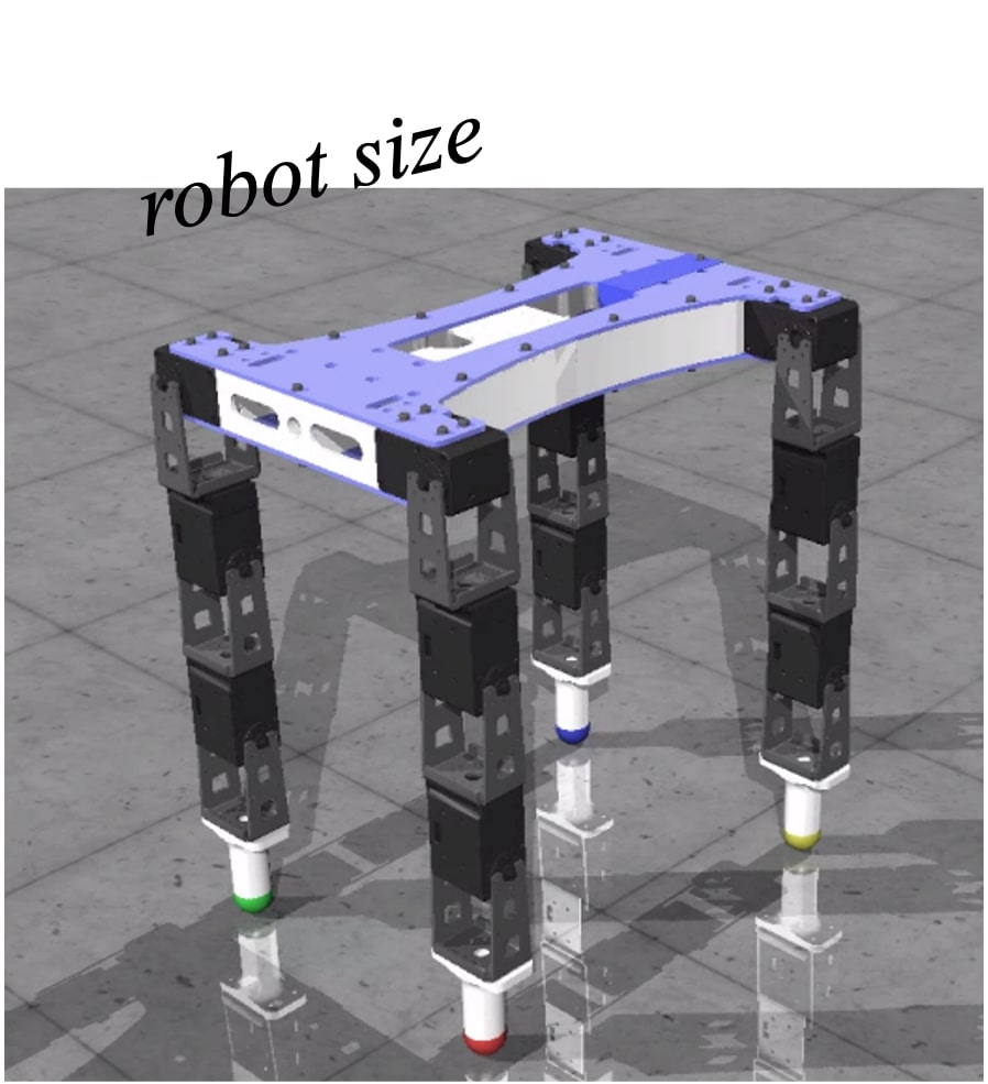Picture of the robot size