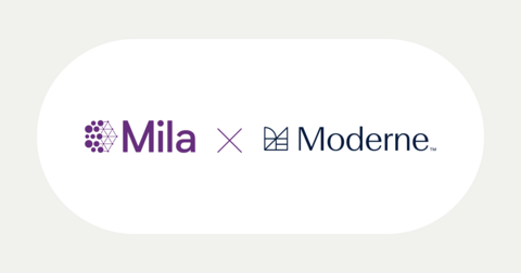 Mila and Moderne logos