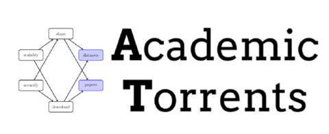 Logo d'Academic Torrents