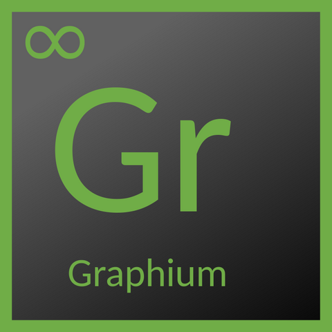 Logo de Graphium